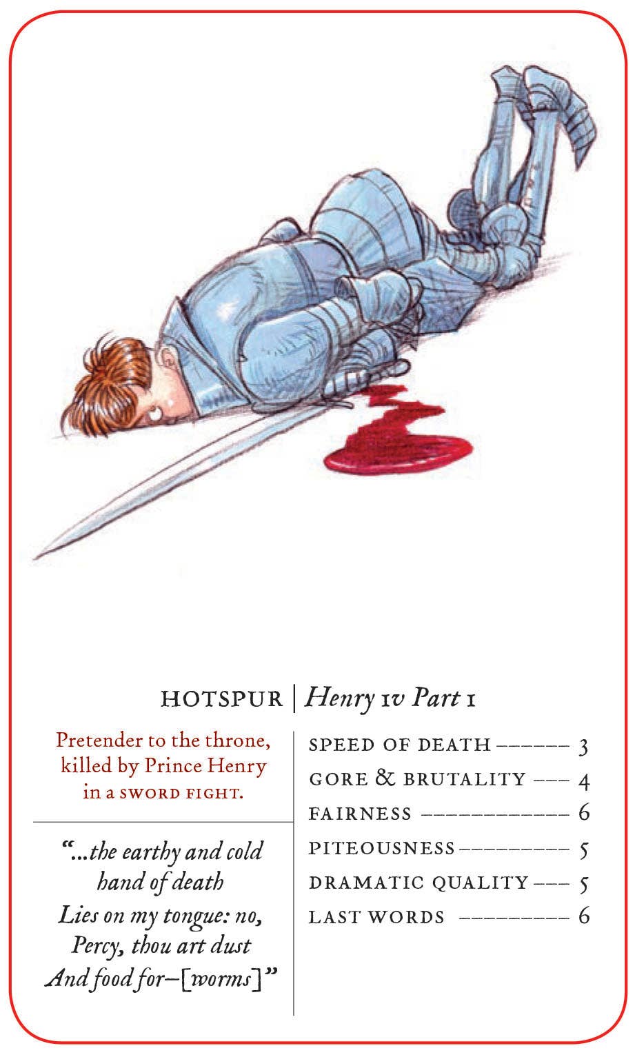 Great Shakespearean Deaths