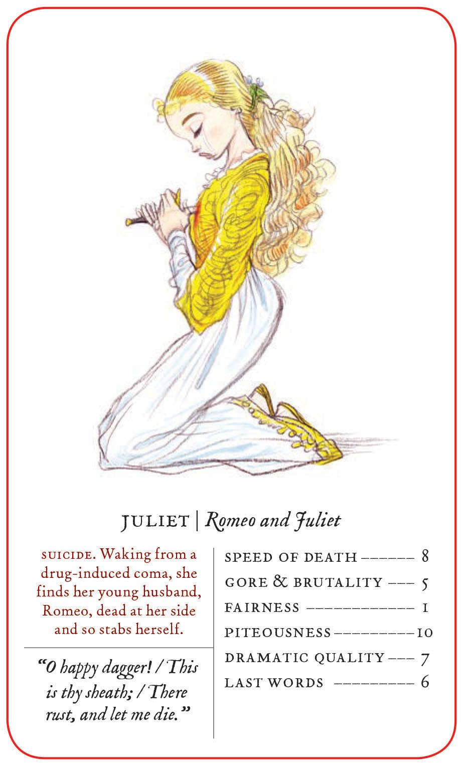 Great Shakespearean Deaths